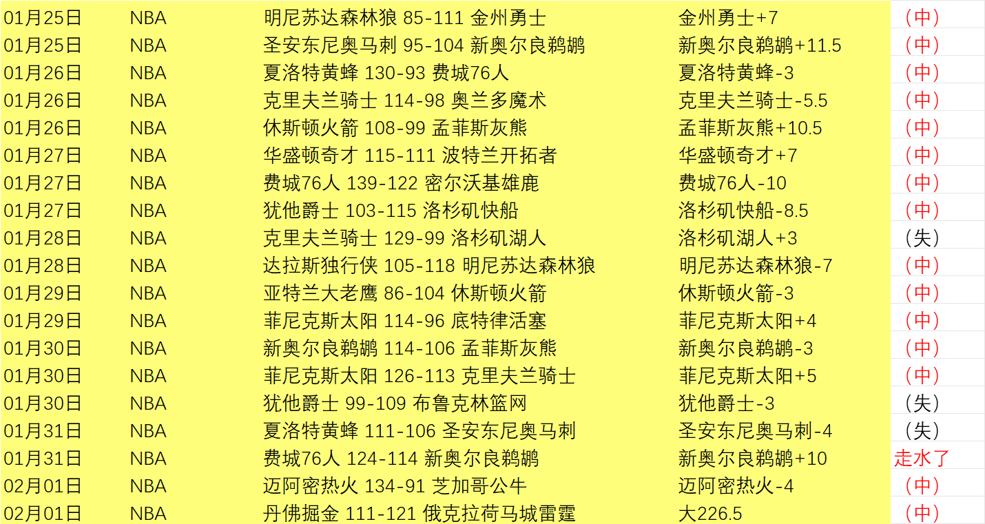 激情对决,曼城荣耀之,历史交锋显,雪缘园足球即时比分,雪缘园比分,雪缘园体育比分网,比分直播