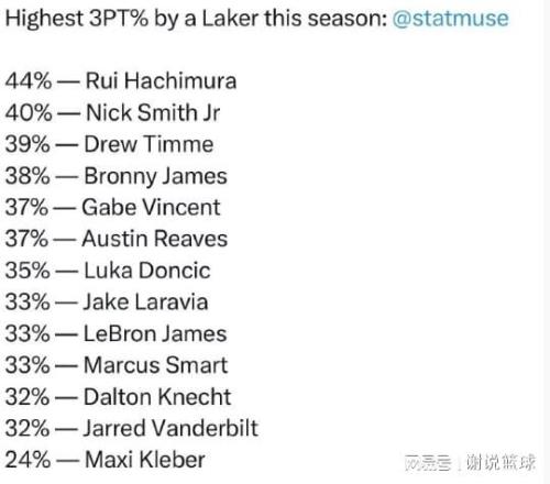 费耶诺德总,击败米兰晋,圣地亚哥对,雪缘园足球即时比分,雪缘园比分,雪缘园体育比分网,比分直播