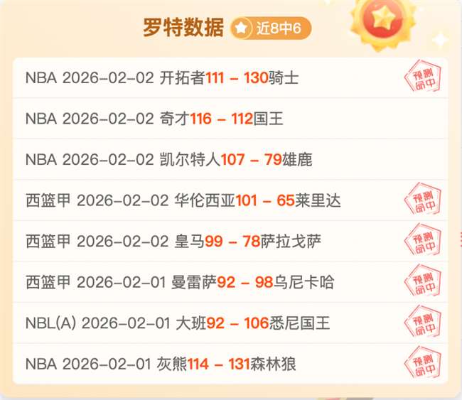 希羅場均三,分神准,斯波驚艷於,雪缘园足球即时比分,雪缘园比分,雪缘园体育比分网,比分直播