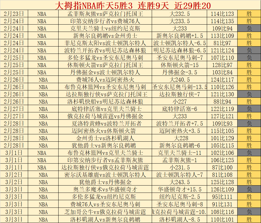 王楚钦以,战胜樊振东,挺进乒超男,雪缘园足球即时比分,雪缘园比分,雪缘园体育比分网,比分直播