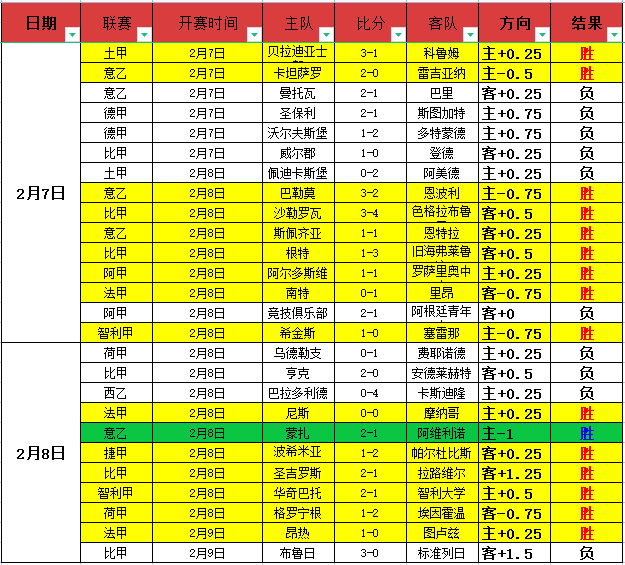 明星糗事大,揭秘,偶像明星内,雪缘园足球即时比分,雪缘园比分,雪缘园体育比分网,比分直播