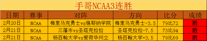馬奎爾與小,麥克同獲索,帥讚譽,雪缘园足球即时比分,雪缘园比分,雪缘园体育比分网,比分直播