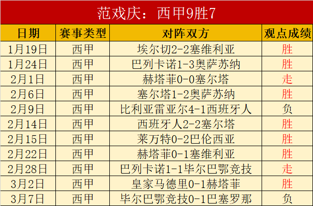 澳网,维基奇晋级,女单,雪缘园足球即时比分,雪缘园比分,雪缘园体育比分网,比分直播