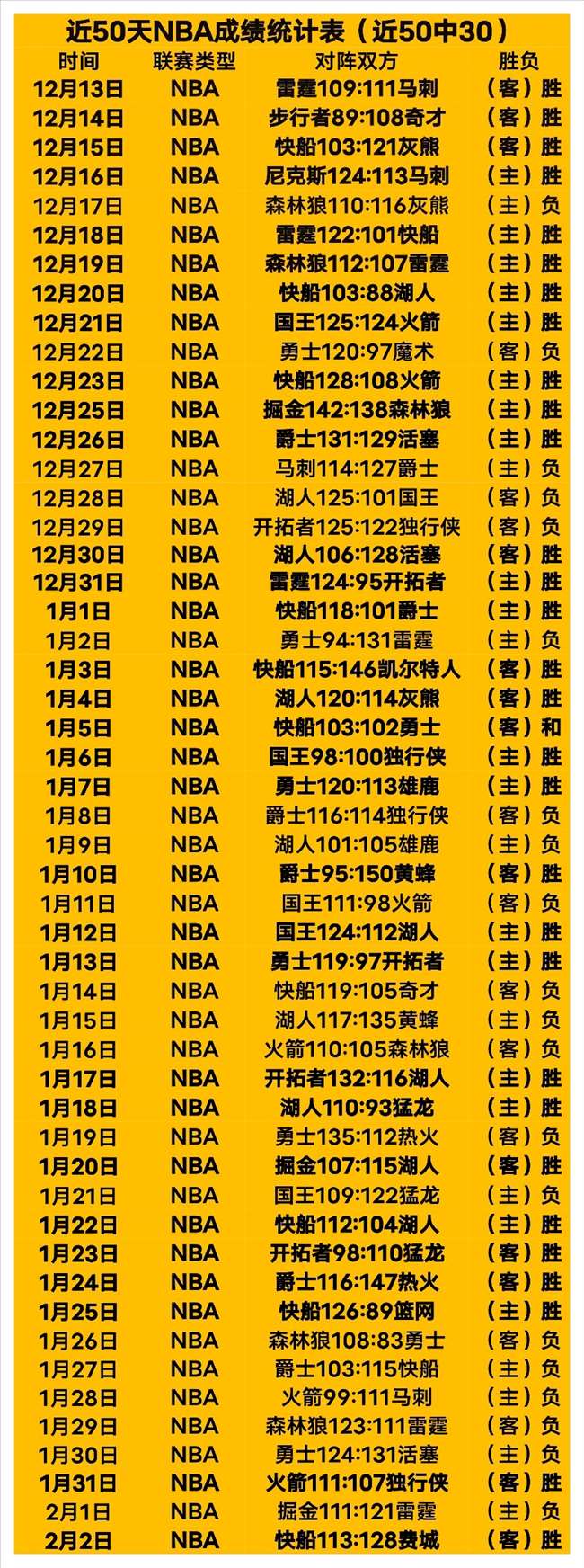 我国口岸全,面升级,移民管理新,雪缘园足球即时比分,雪缘园比分,雪缘园体育比分网,比分直播