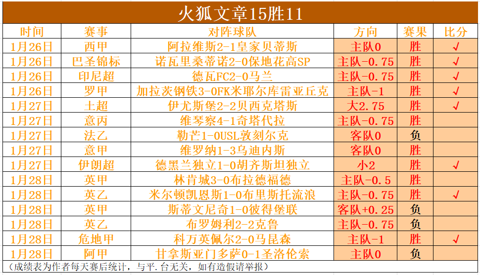 土杯战果揭,惊心动魄,揭秘昨夜胜,雪缘园足球即时比分,雪缘园比分,雪缘园体育比分网,比分直播