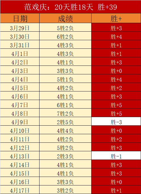 巴塞罗那寻,求法律手段,推动罗克转,雪缘园足球即时比分,雪缘园比分,雪缘园体育比分网,比分直播
