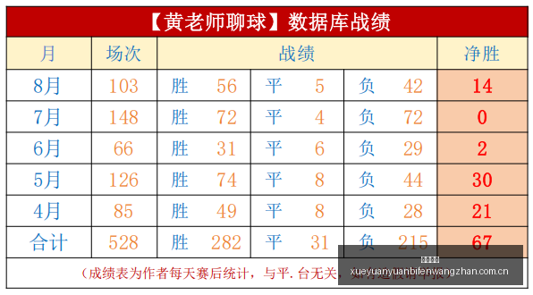 推荐,西甲前瞻,周五,欧宝娱乐,欧宝娱乐官网,欧宝娱乐app,欧宝娱乐平台