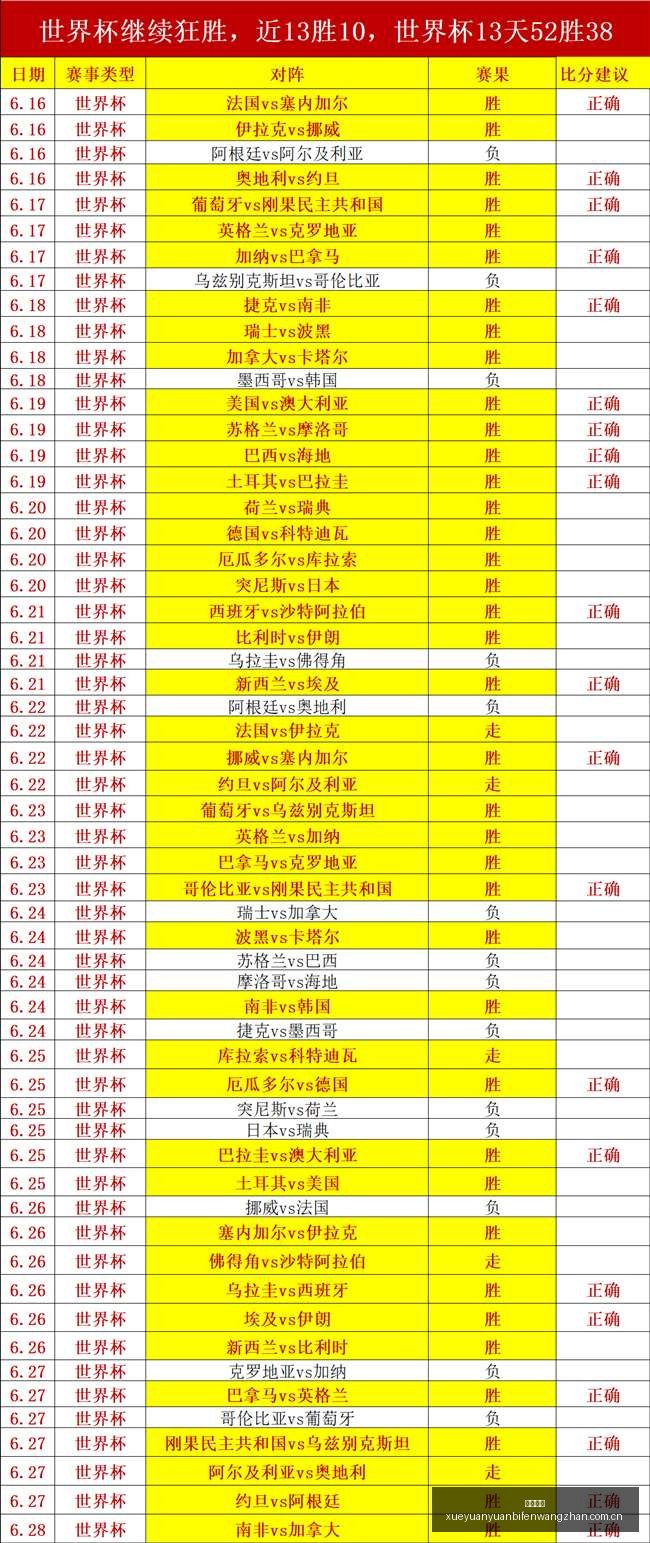 王者荣耀更,新英雄技能,引热议,欧宝娱乐,欧宝娱乐官网,欧宝娱乐app,欧宝娱乐平台
