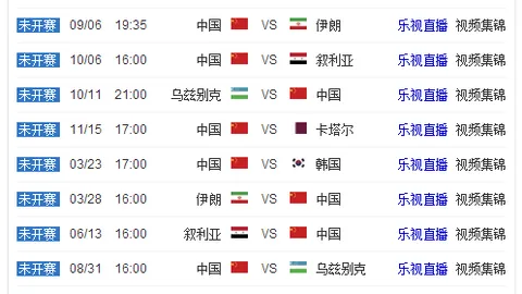 国足首发11人名单敲定，后防关键席位未决，郑智担纲重任