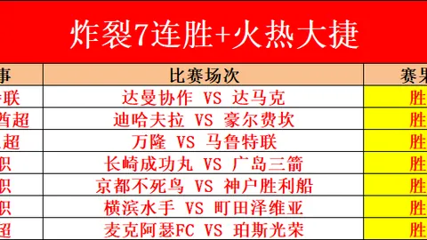 热刺惊魂未定！泰特绝妙一击，富勒姆一球制胜，逆转胜热刺1-0