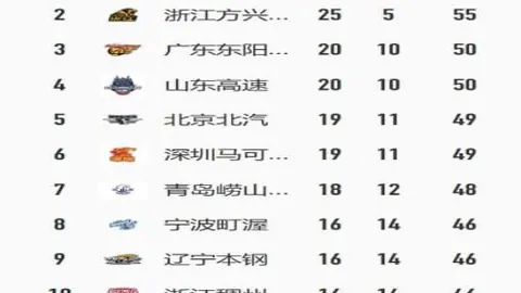 新春外贸活力四溢，各地竞展新春辉煌画卷