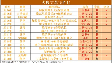 土杯战果揭晓：6胜4惊心动魄，揭秘昨夜胜利背后的神秘比分玄机！