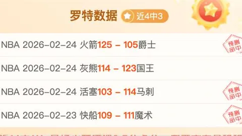昨两场胜利欧罗巴分析萨拉基利斯逆袭求生战